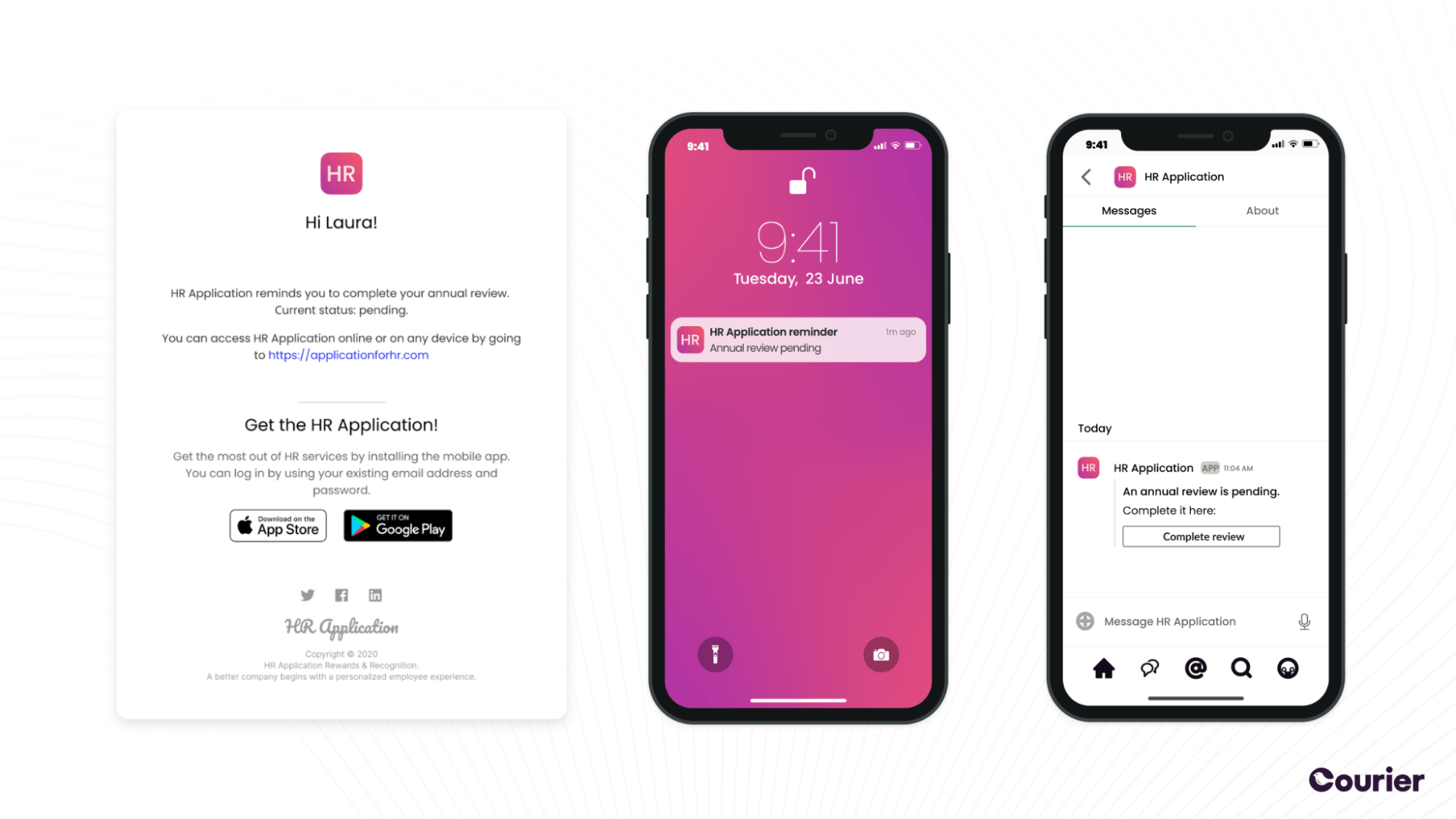 The Product Manager's Guide To Building Notification Systems: Product ...