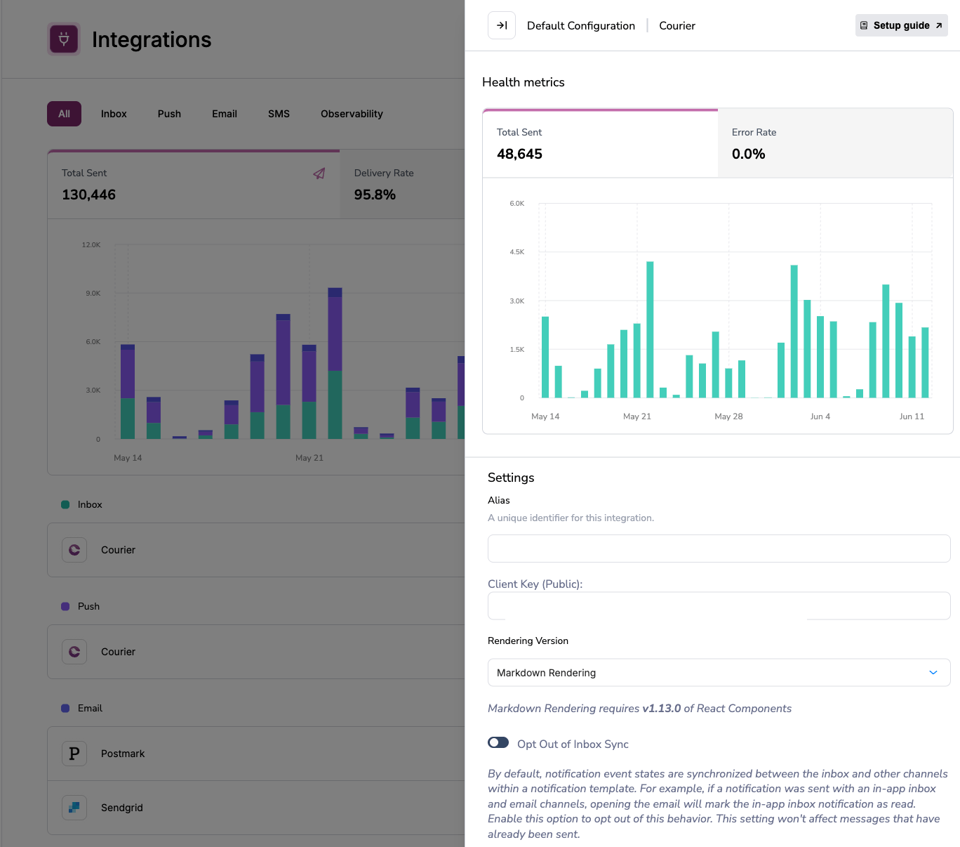 Courier Integration Detail View