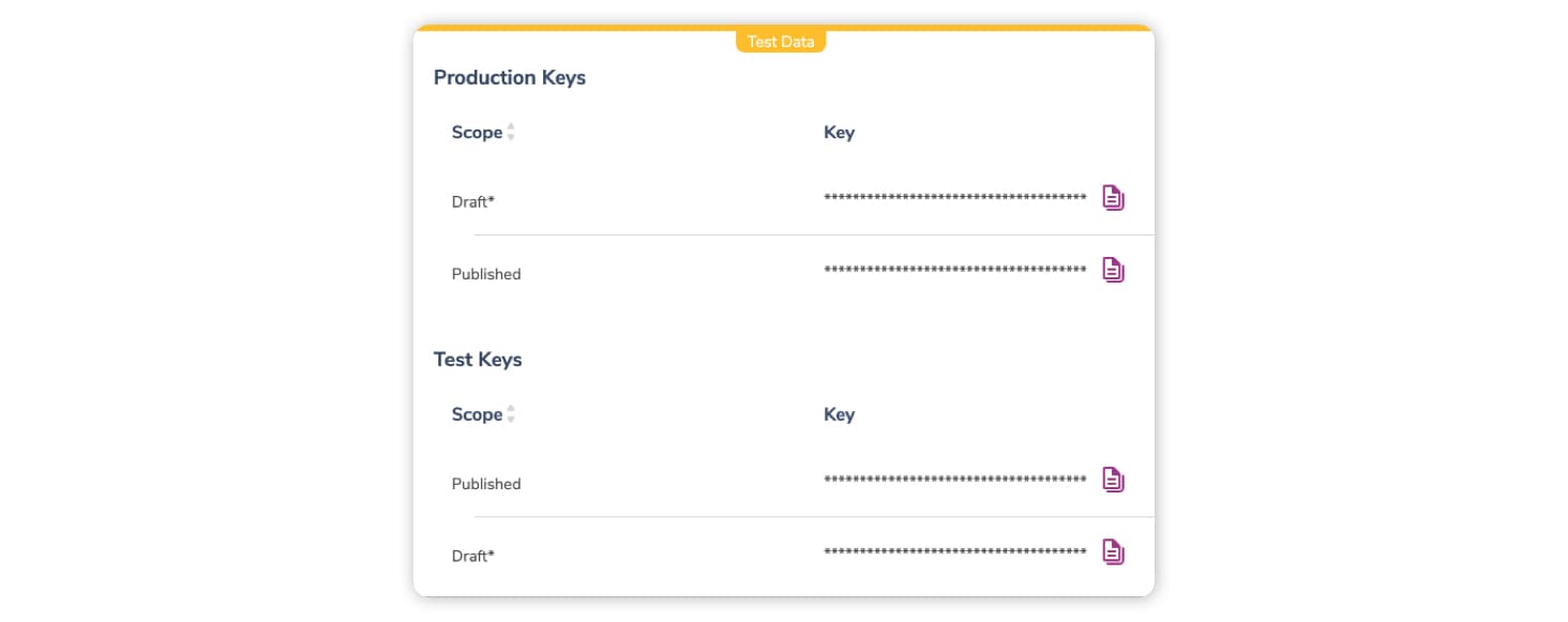 Draft and published API keys in Courier