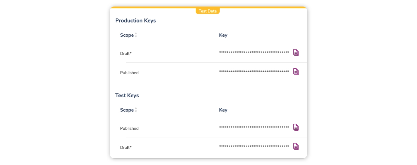 Draft and published API keys in Courier