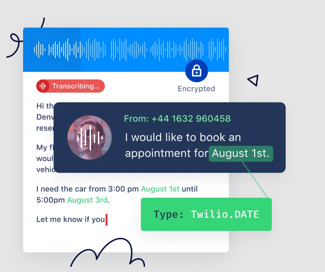 Twilio Programmable Voice