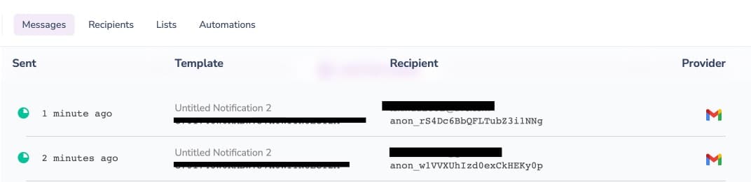 Email Analytics