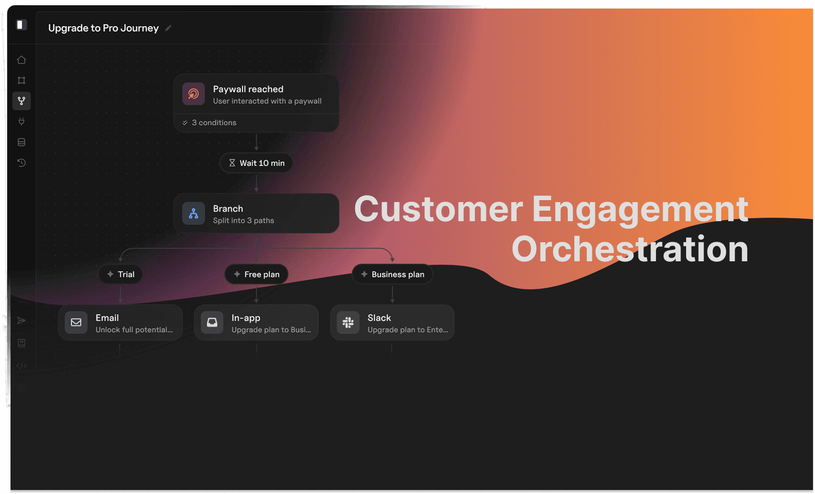 customer engagement orchestration
