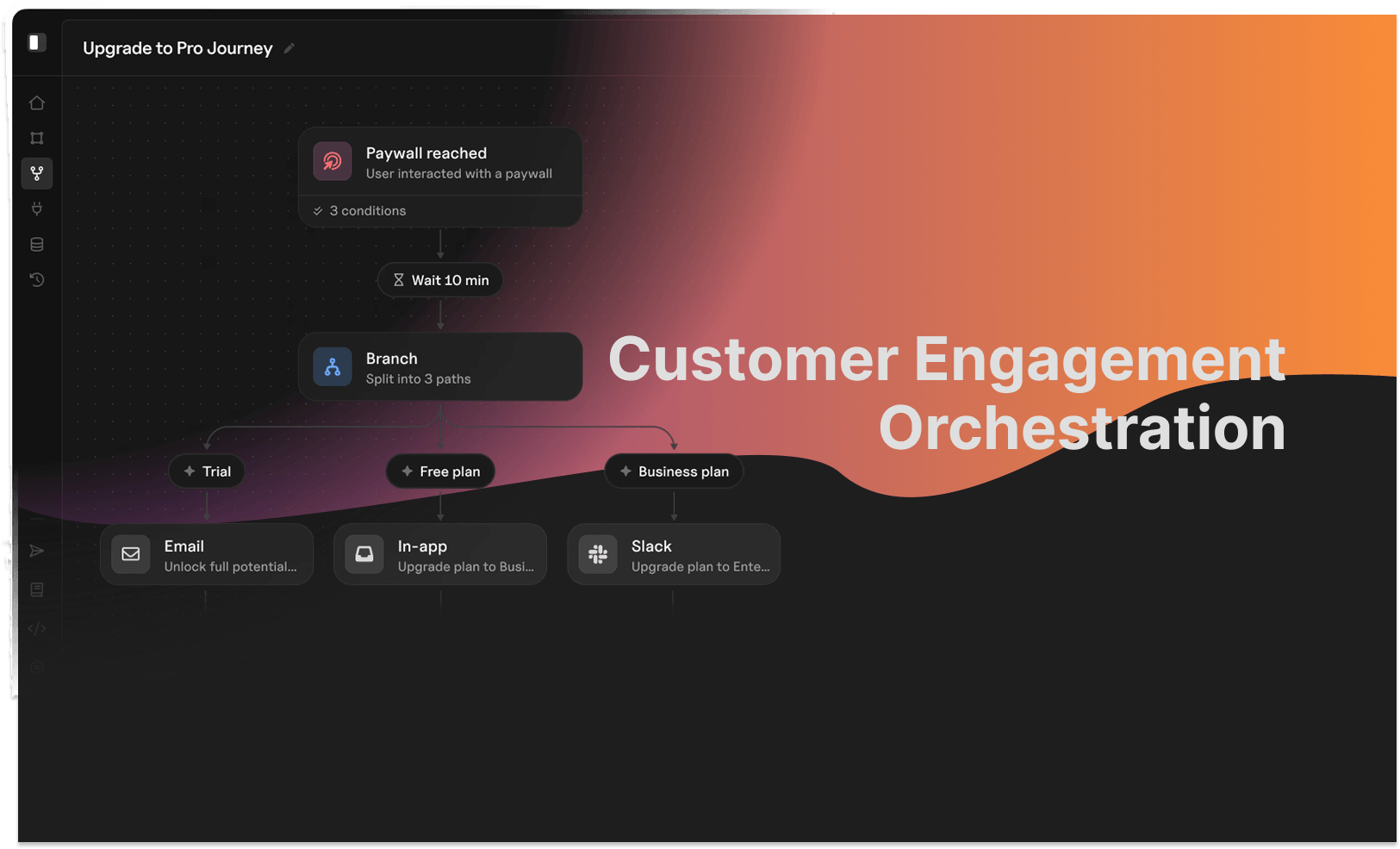 customer engagement orchestration