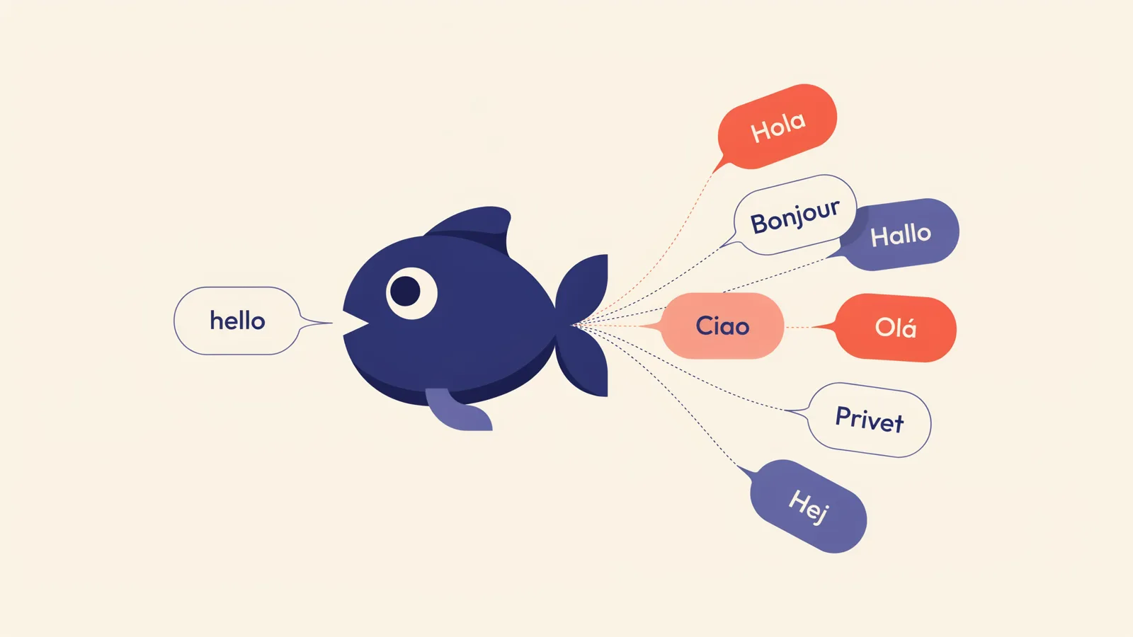 AI translation Babel fish cover