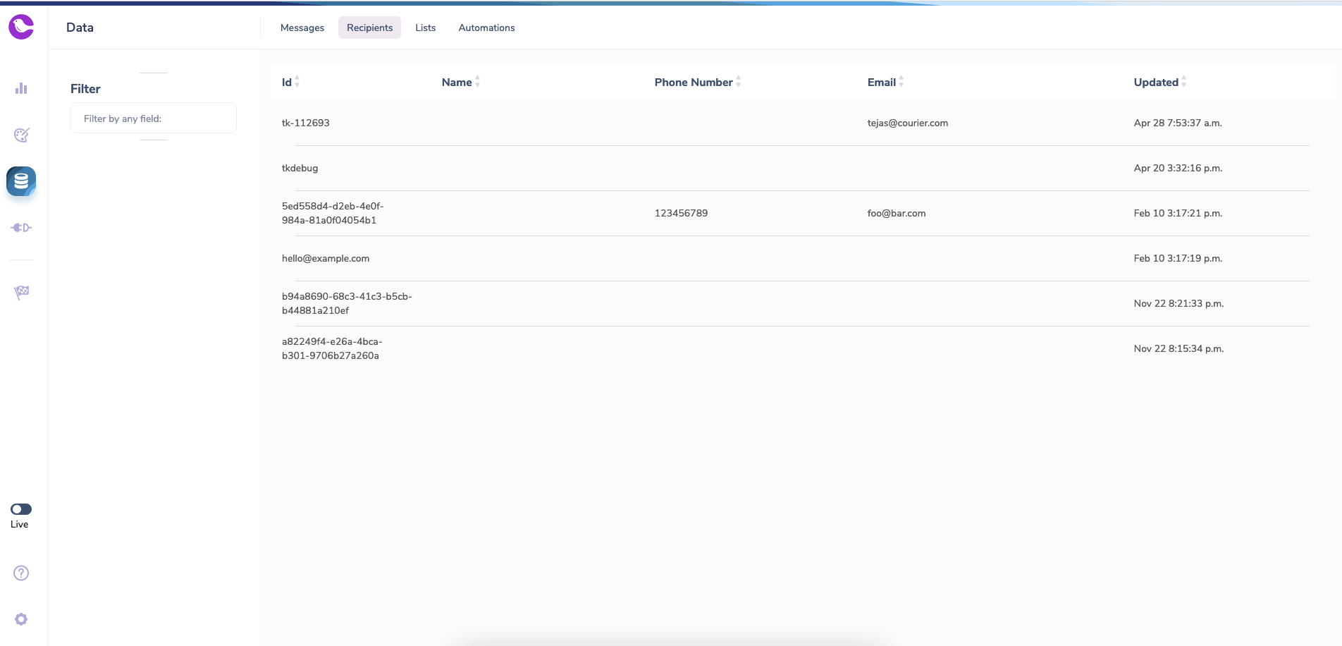 View Profiles in Courier UI