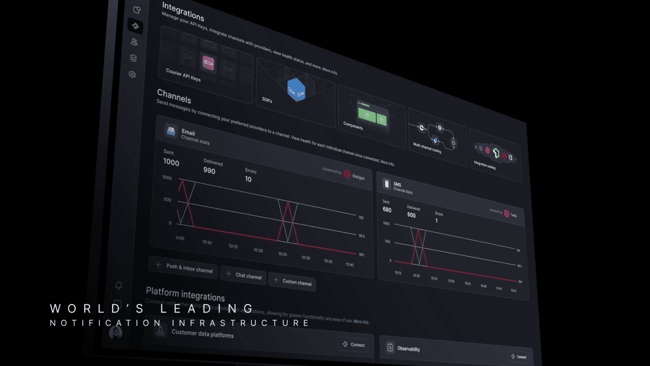 courier-integrations-teaser