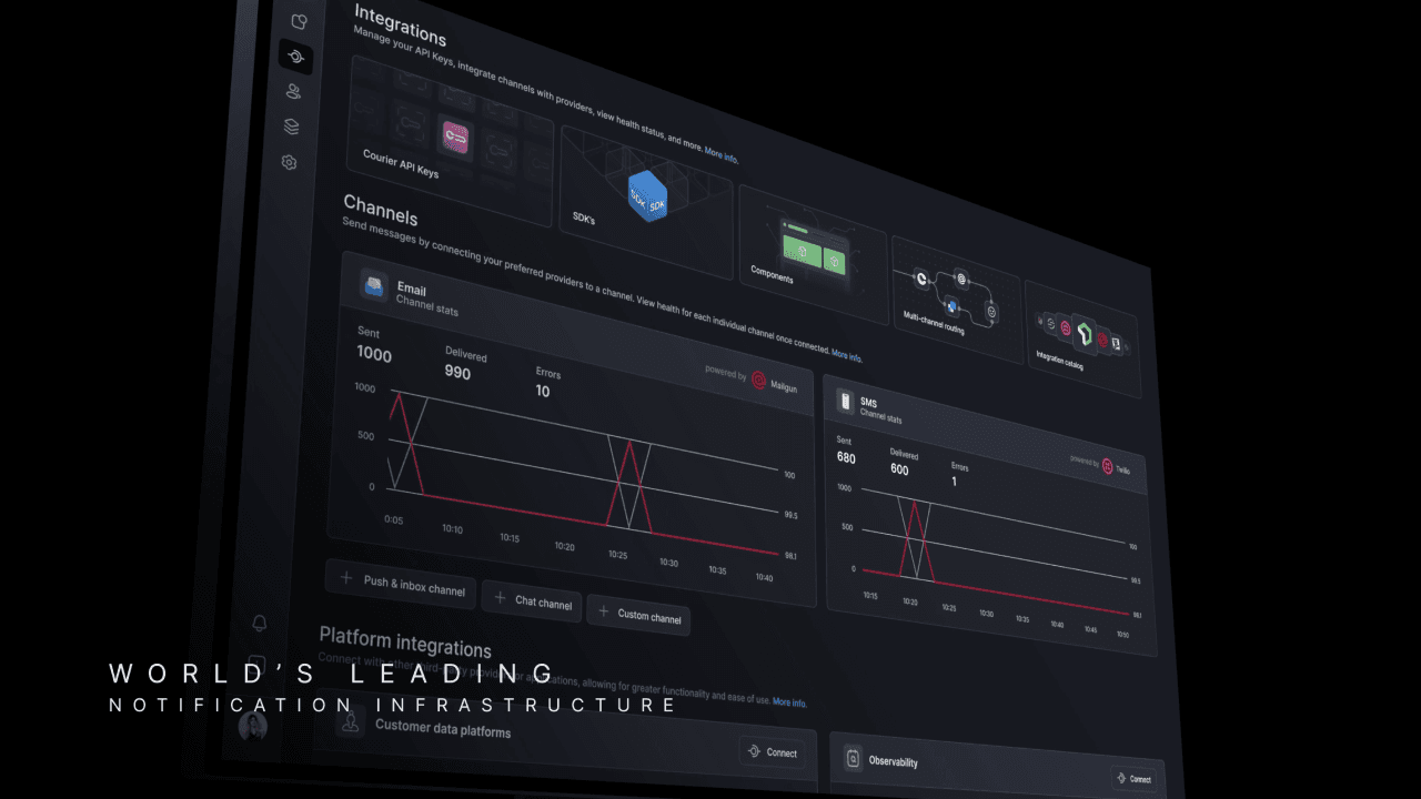 courier-integrations-teaser