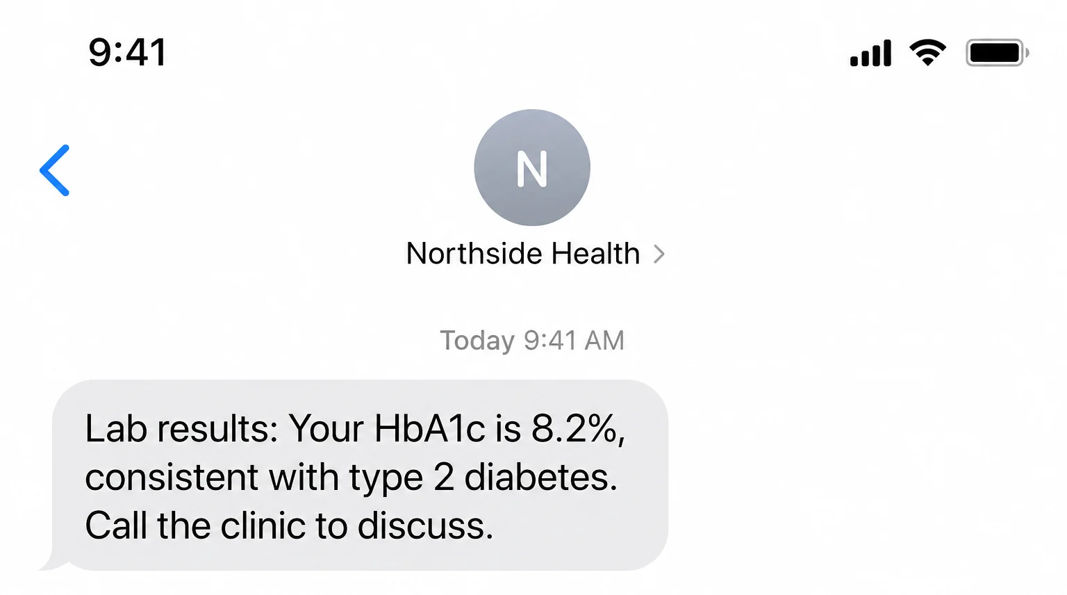 iPhone SMS from "Northside Health" reading "Lab results: Your HbA1c is 8.2%, consistent with type 2 diabetes. Call the clinic to discuss."
