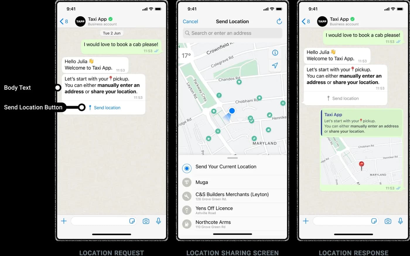 Three WhatsApp screens: a location request with a Send location button, the location picker, and the shared location
