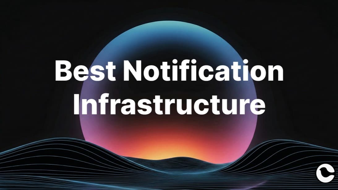 Best Notification Infrastructure Software for 2025