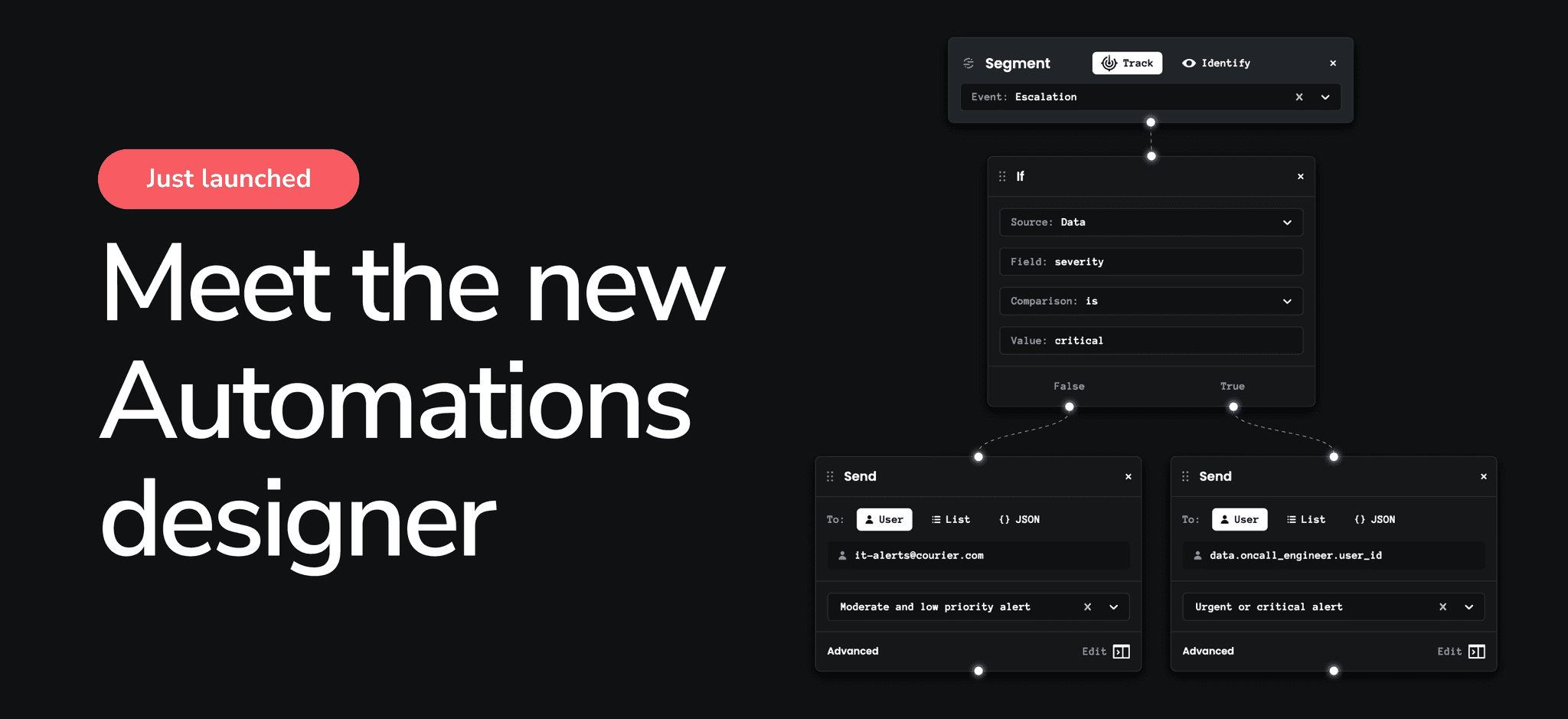 Automations 2.0 header