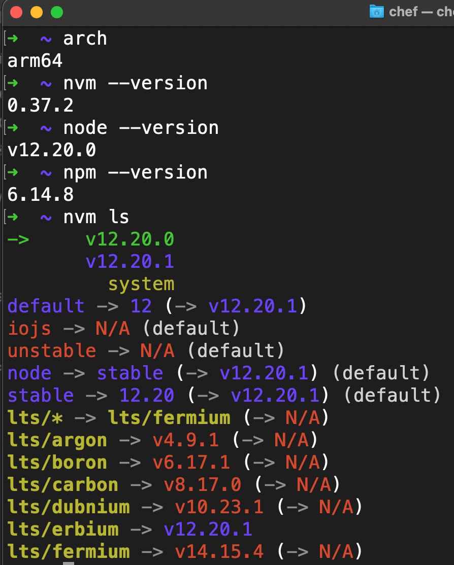 Terminal Tool Versions