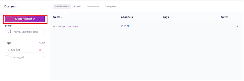 C# Create New SMS Notification