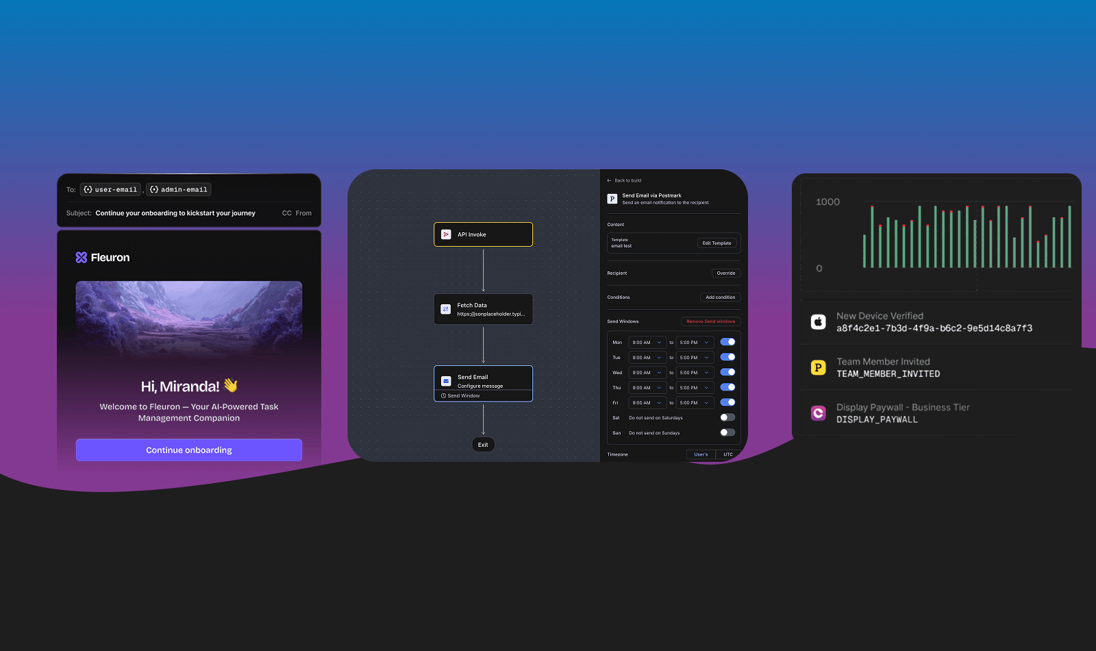 customer engagement platform