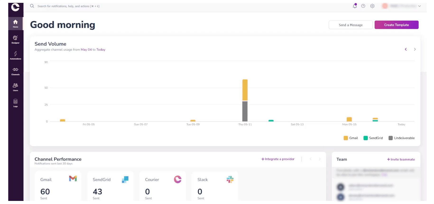 reset-password-notification-with-firebase-notification-create-template