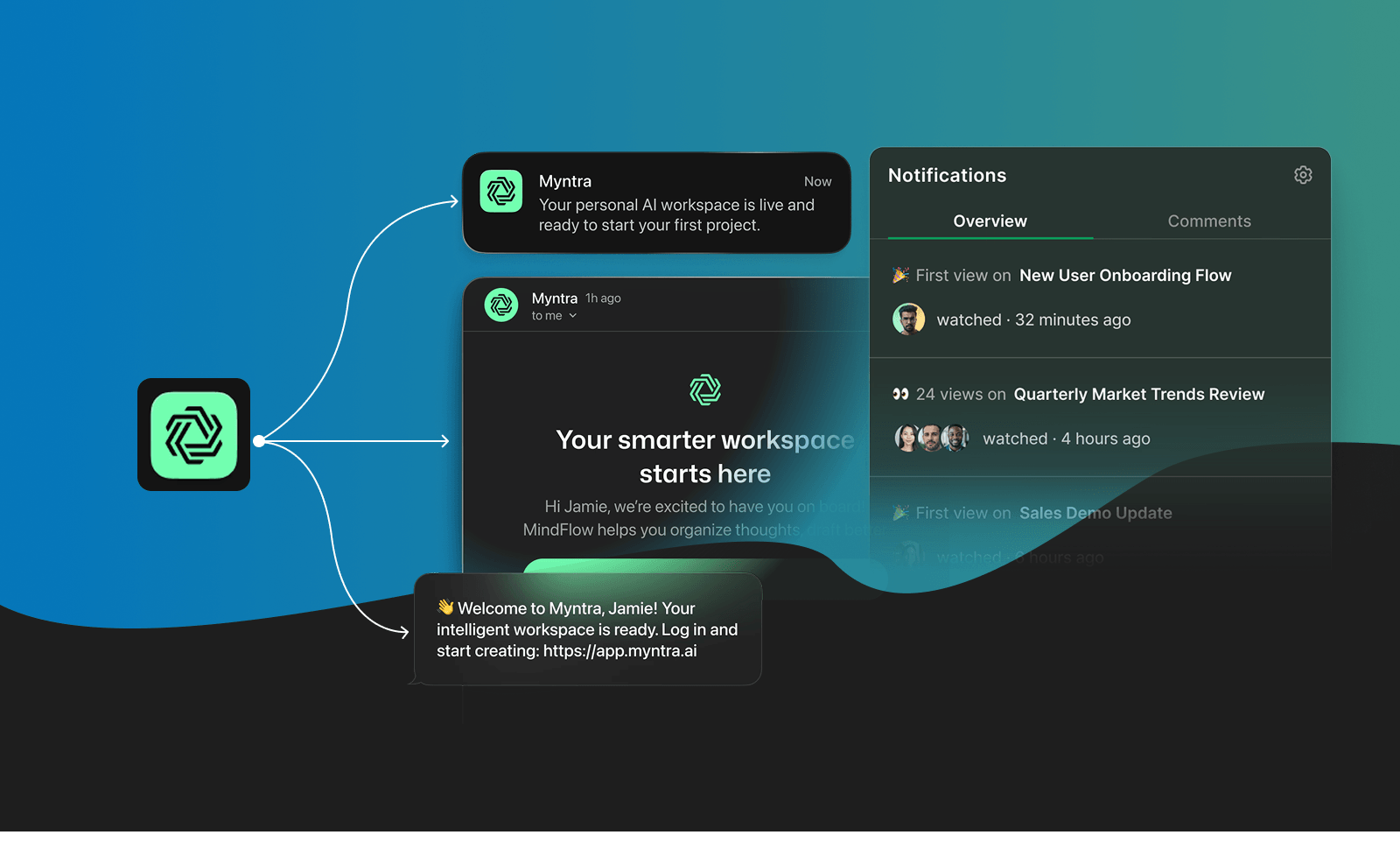 product notifications