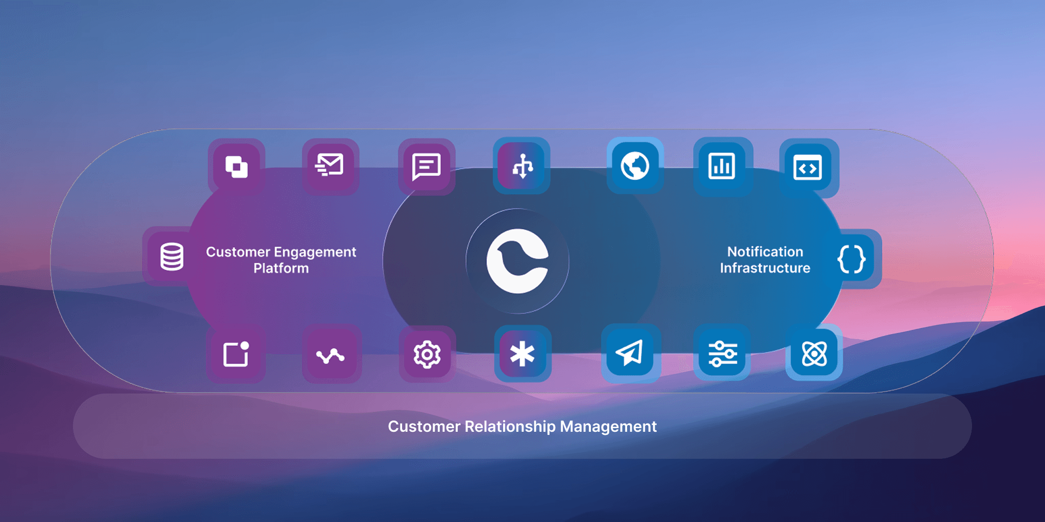 what is a customer engagement platform