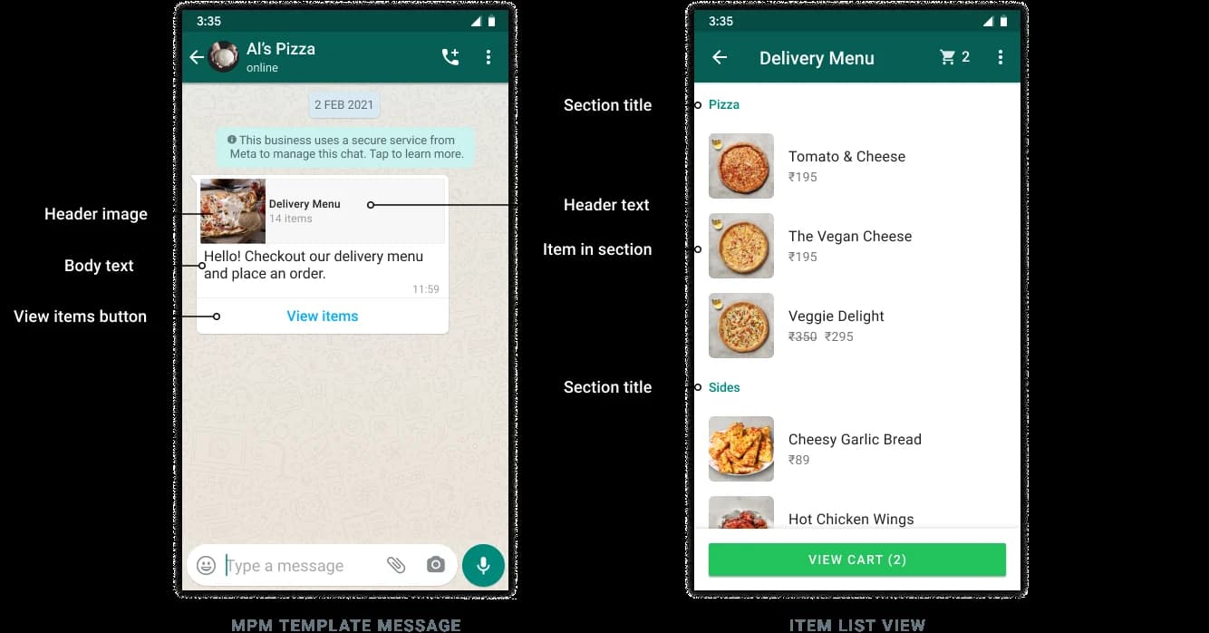 Two WhatsApp screens: a multi-product template with a View items button, and the sectioned item list it opens