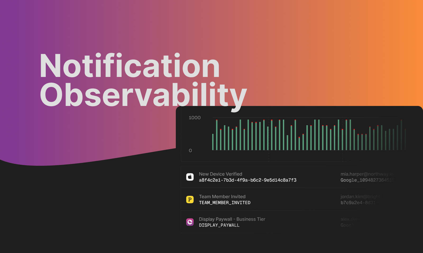 what is observability