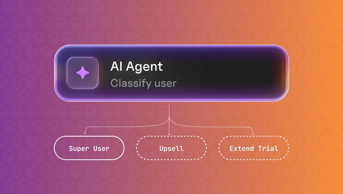 AI Agent classify user branching
