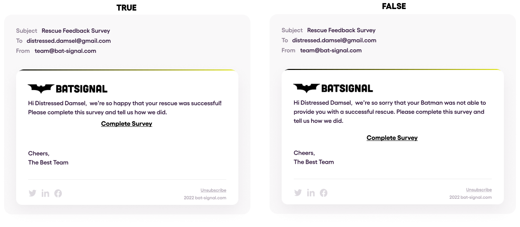 An Email Notification With Conditional Content From Courier Elemental