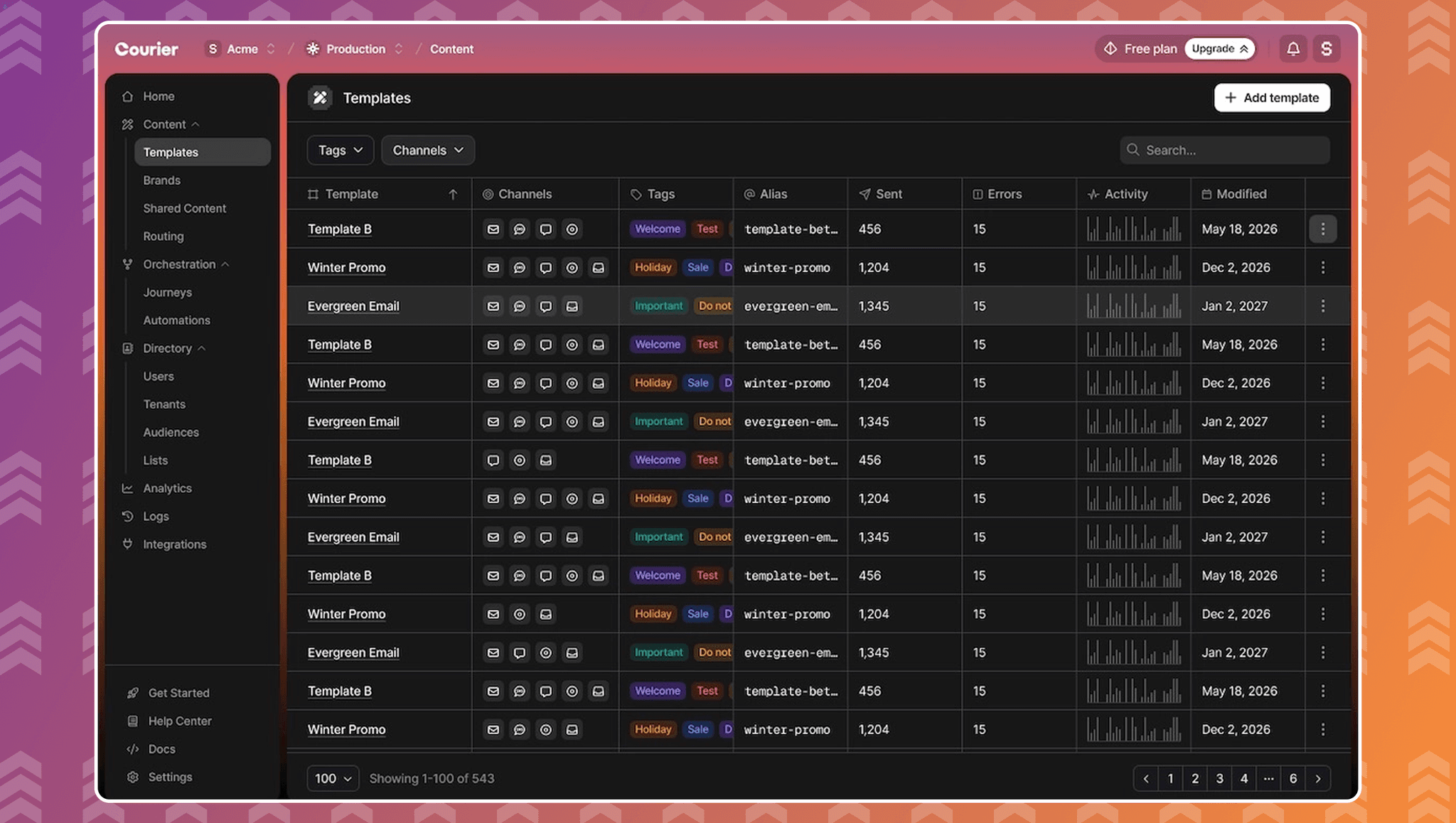 console ui v3