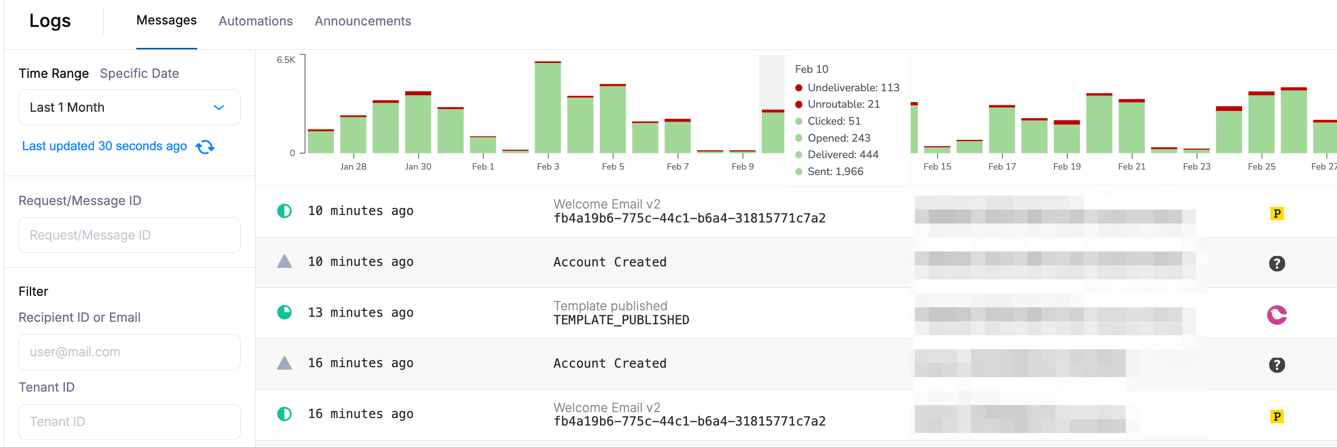 New Logs Histogram hero