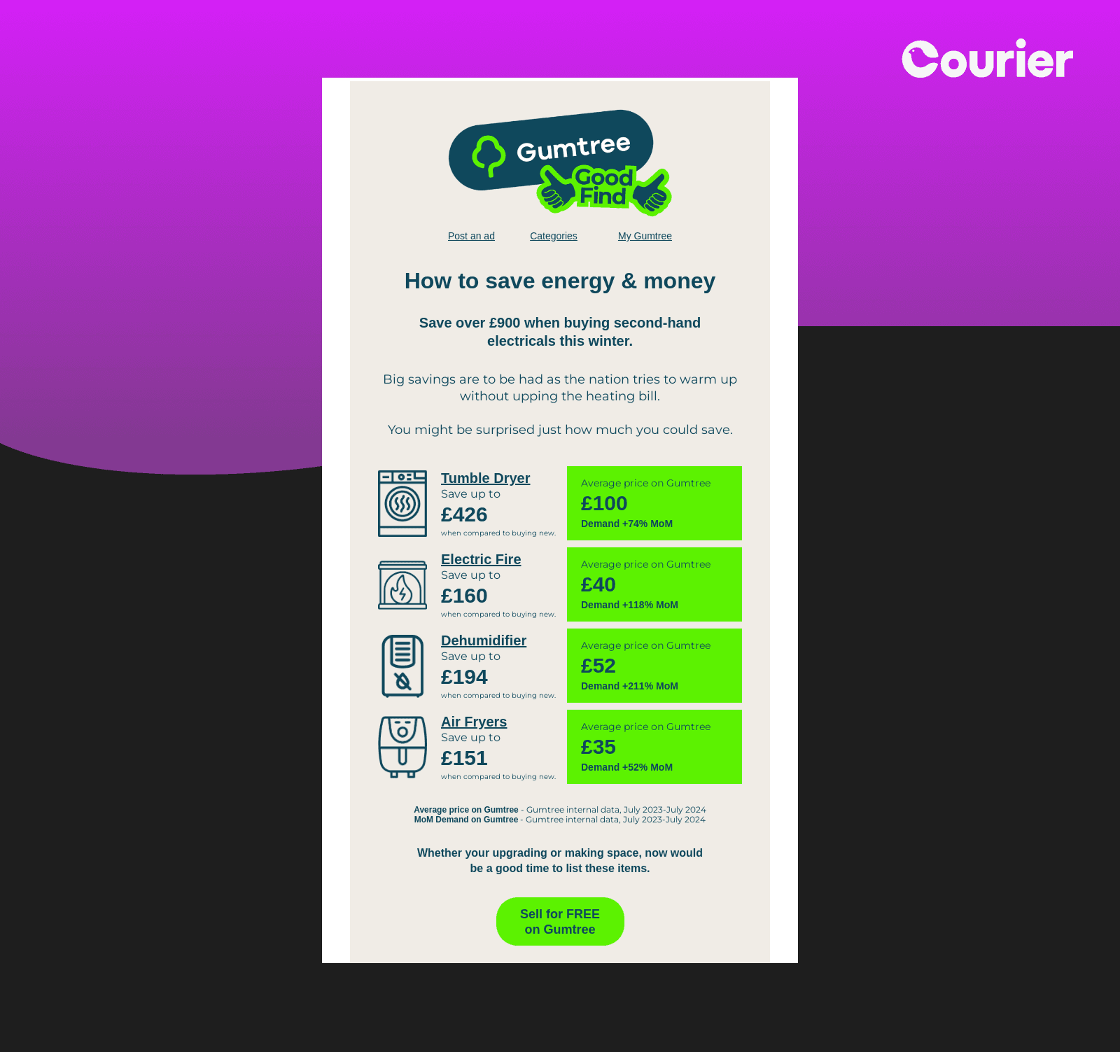 gumtree email