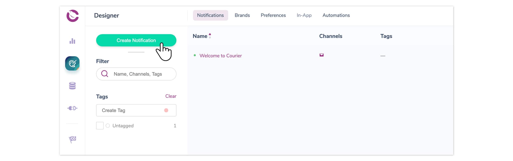 Create a new notification in Courier