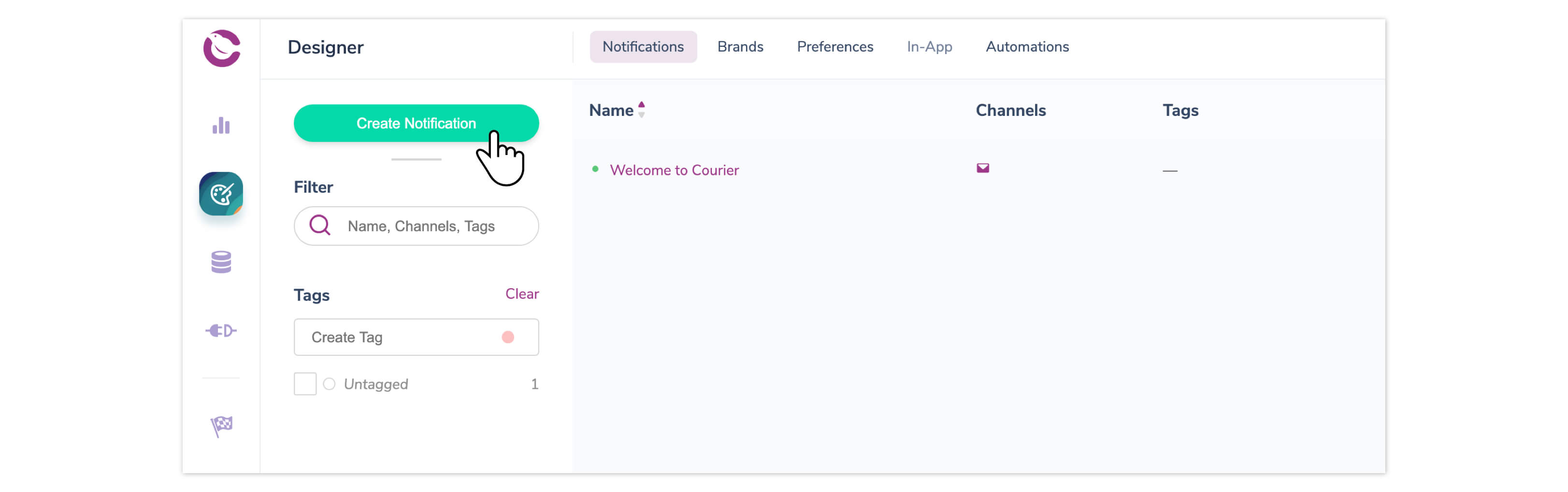 Create a new notification in Courier