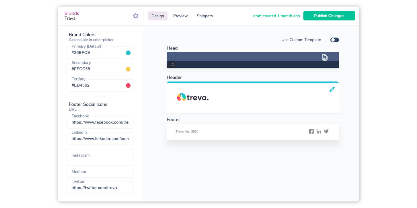 Creating a Brand in Courier