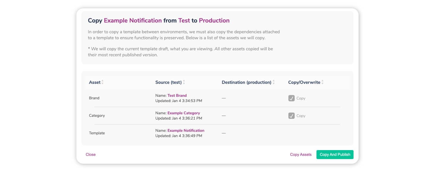 Migrating templates from Test to Production in Courier