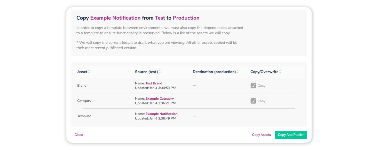 Migrating templates from Test to Production in Courier