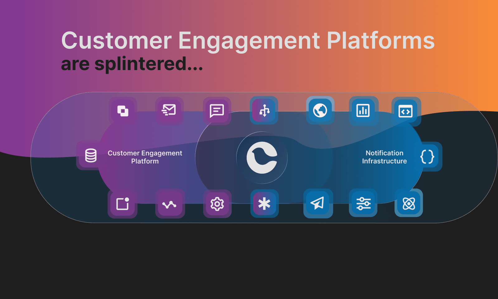 customer engagement platforms are splintered