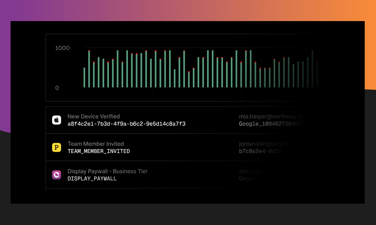 Customer Engagement Platforms Are Splintered (2026)