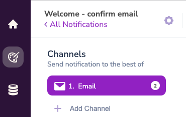 An email channel with two integrations added.